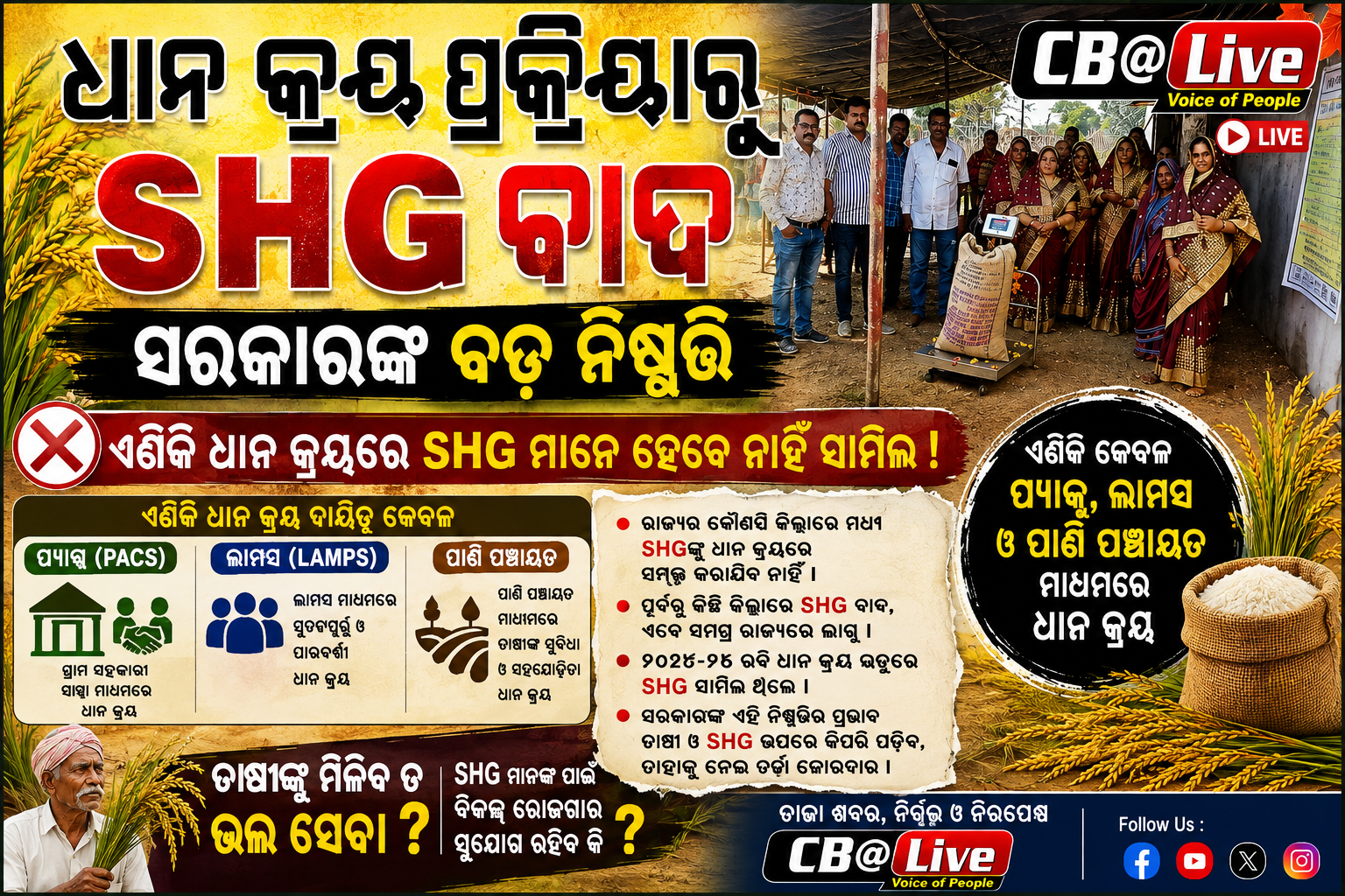 ଧାନ କ୍ରୟ ପ୍ରକ୍ରିୟାରୁ SHG ବାଦ: ରାଜ୍ୟ ସରକାରଙ୍କ ବଡ଼ ନିଷ୍ପତ୍ତି